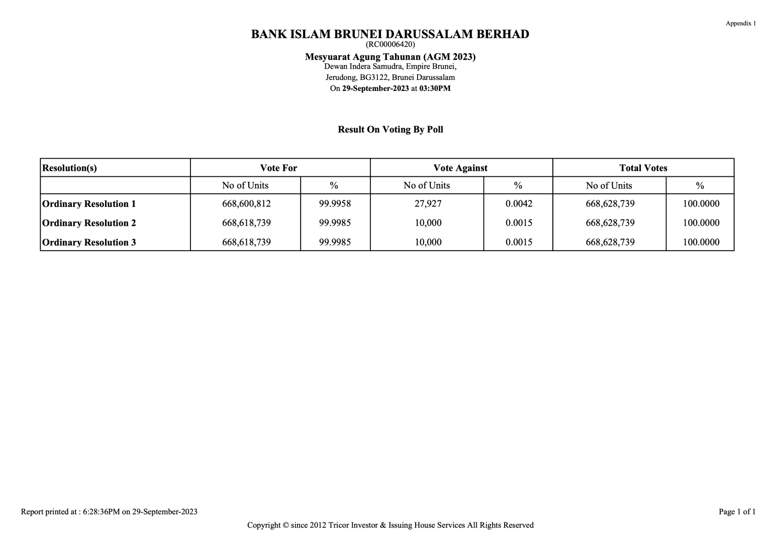 AGM23-Appendix-1-English_2f6617d0e64fecba6516f4fea39e3e8e-1536x1087.png